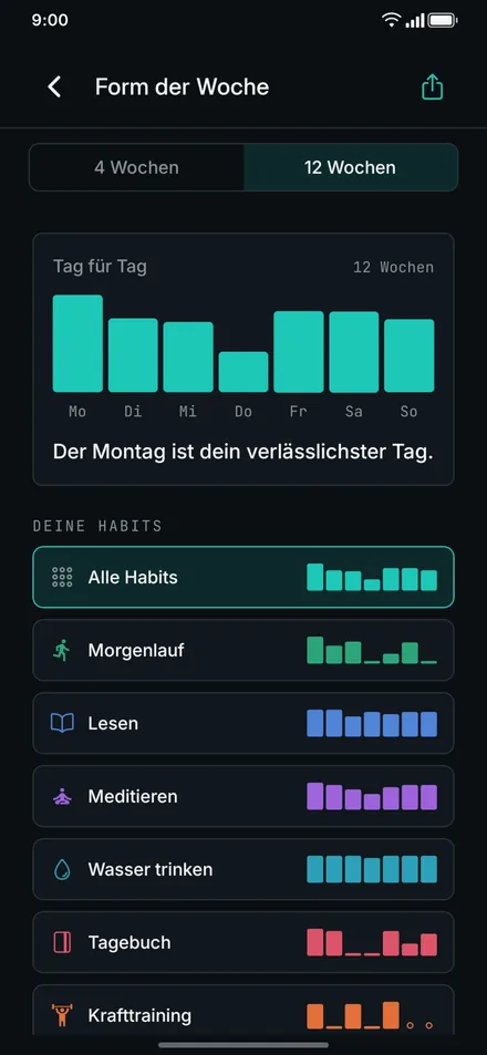 App-Screenshot: Form der Woche