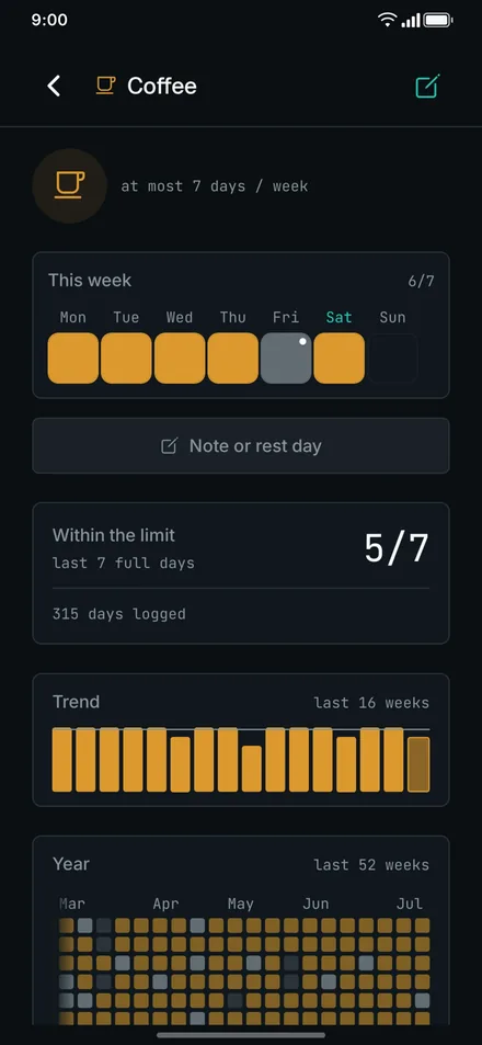 App screenshot: an at-most goal in detail