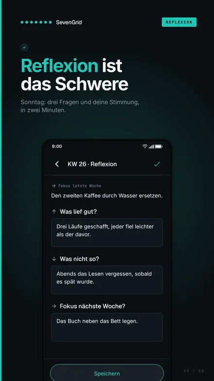 Screenshot: Wochenreflexion