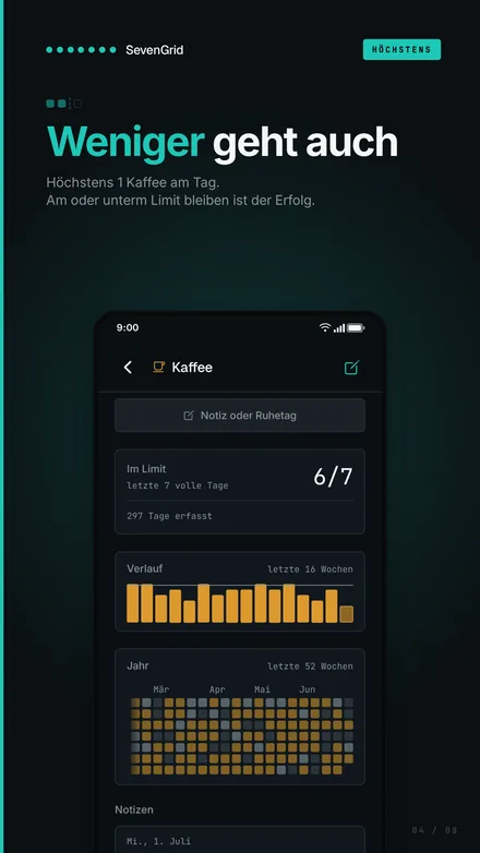 Screenshot: Höchstens-Ziele
