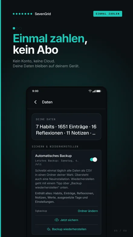 Screenshot: Daten und Backup