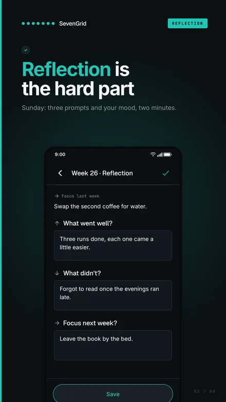 Screenshot: weekly reflection