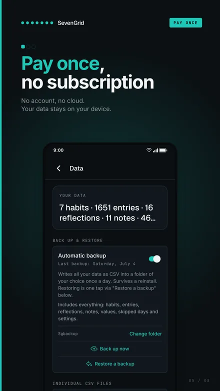 Screenshot: data and backup