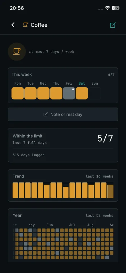 iPhone screenshot: At most goal: coffee